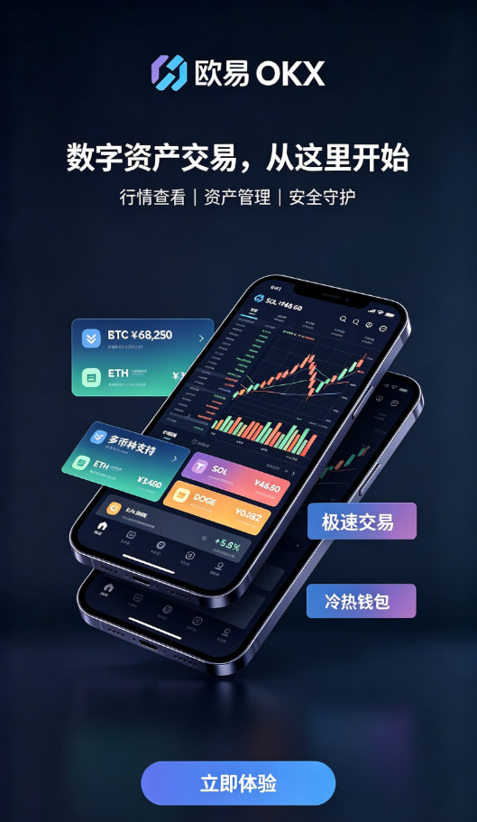 下载欧交易所官方App交易操作演示